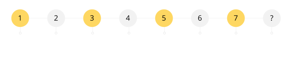 Microdosing protocol each other day