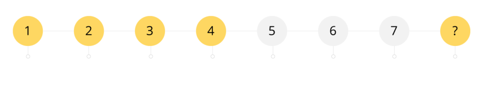 Microdosing protocol Paul Stamets